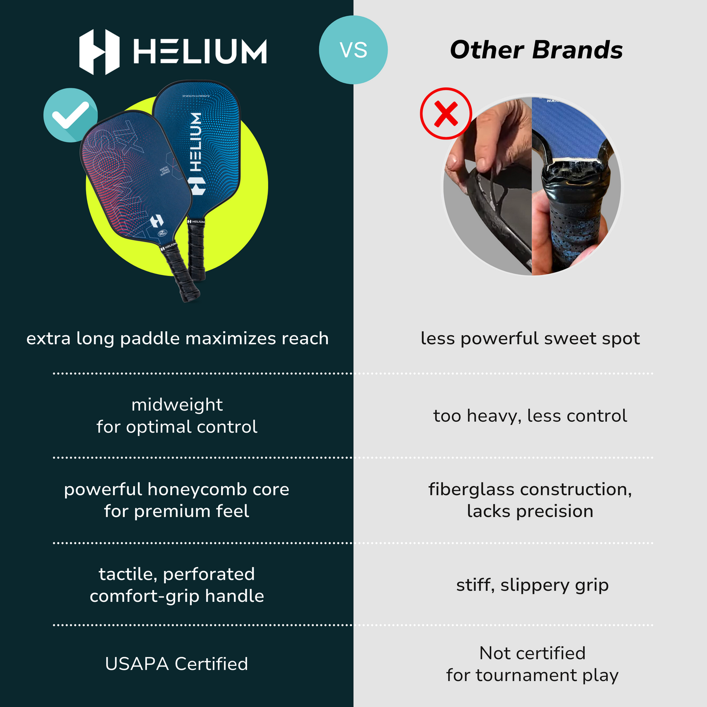 Helium Atmos XL 2 Pack Carbon Fiber Paddle - 2-Pack Bundle