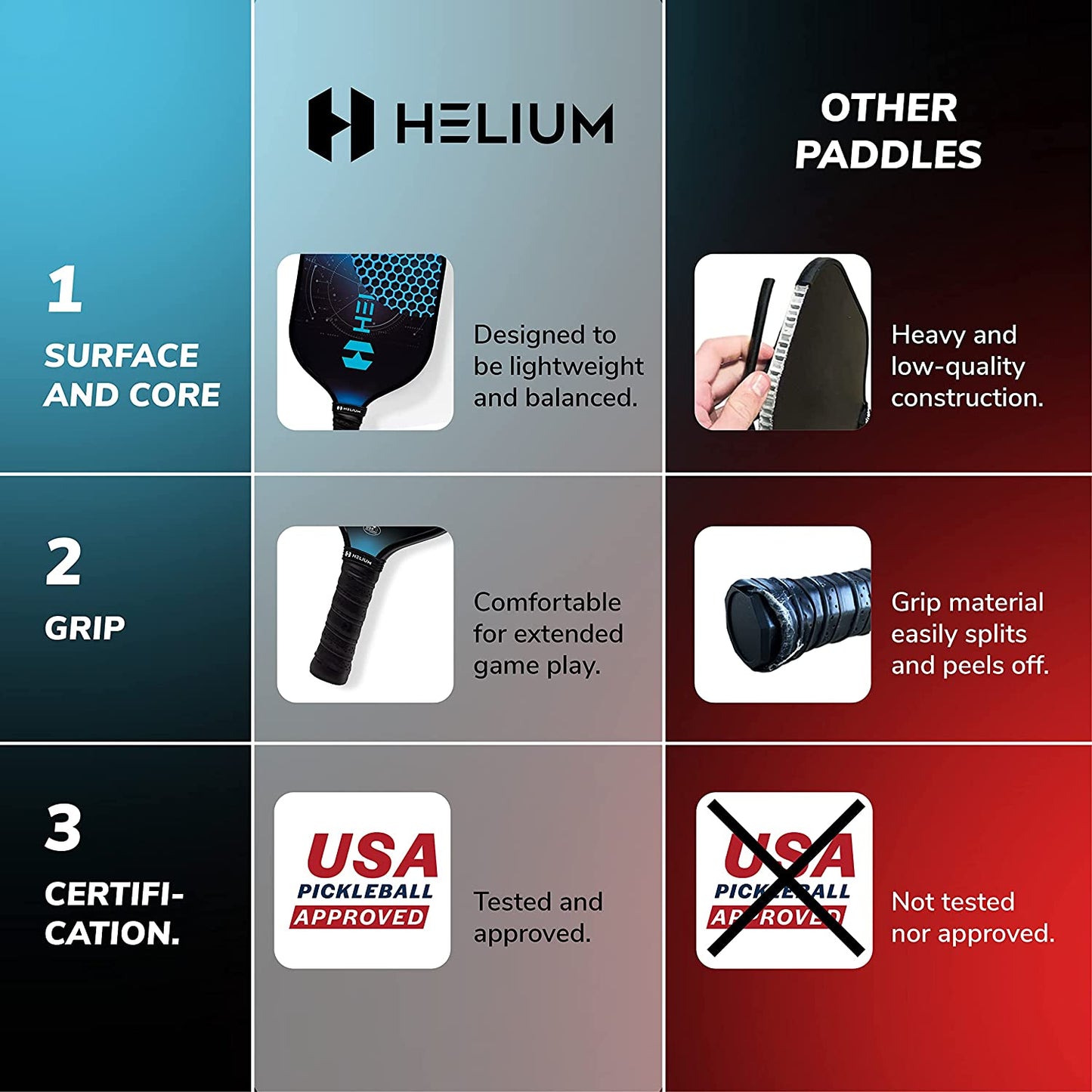 Helium Versus Fiberglass Paddle - 4-Pack Bundle