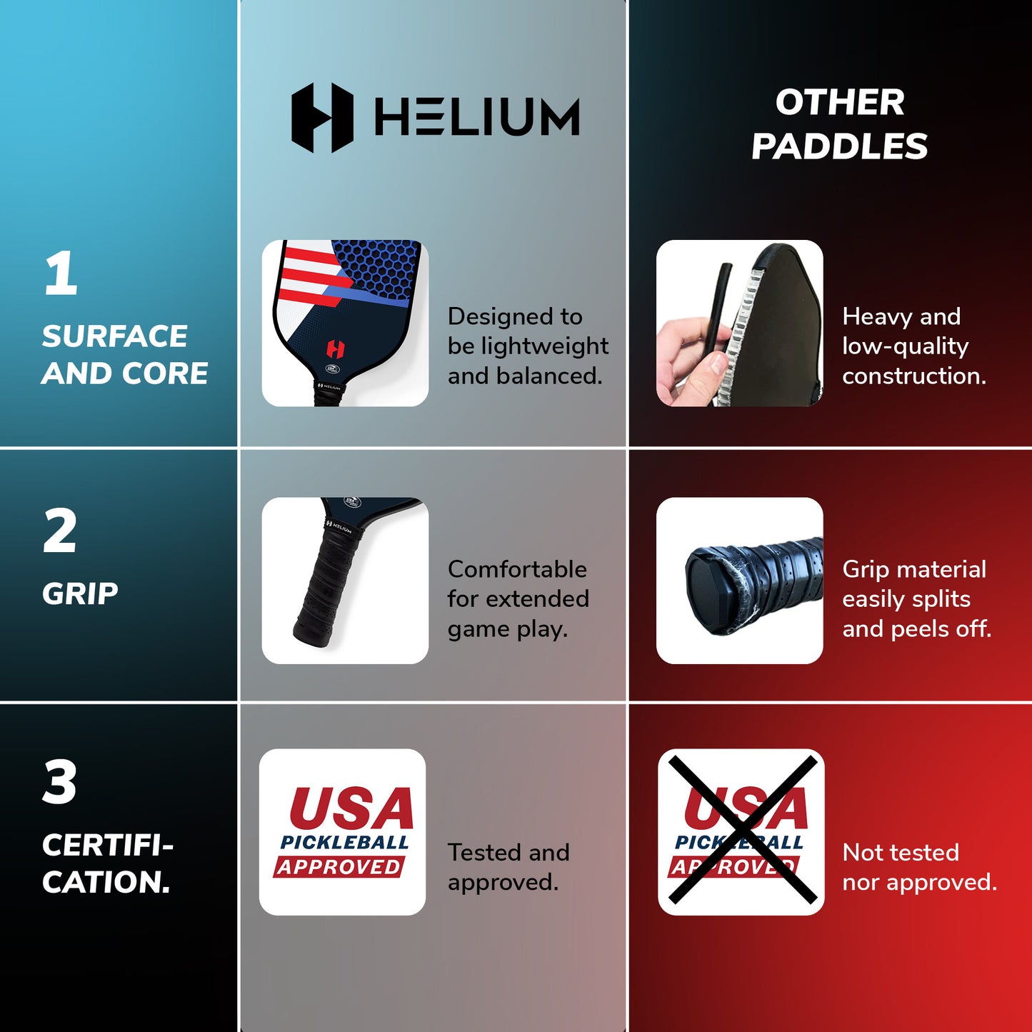 Helium Patriot Fiberglass Paddle - 2-Pack Bundle