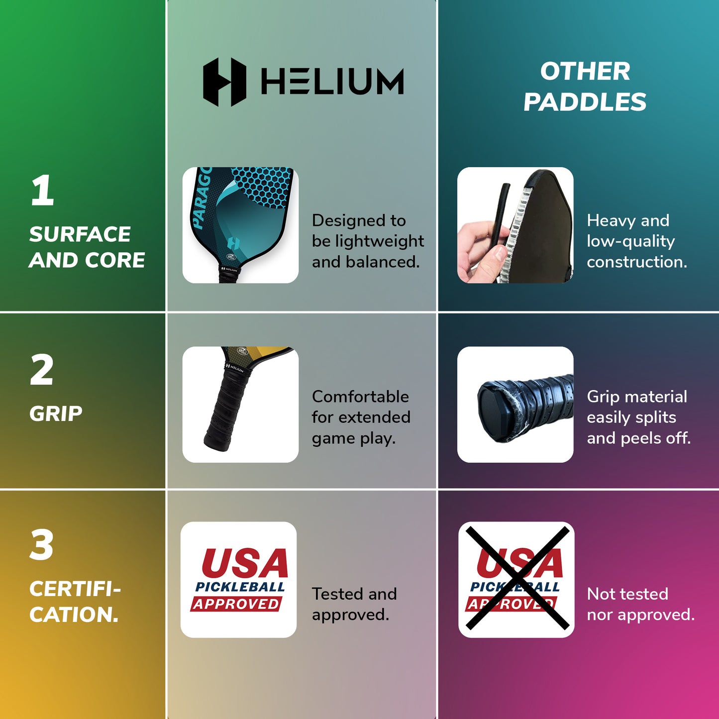 Helium Paragon Fiberglass Paddle - 4-Pack Bundle